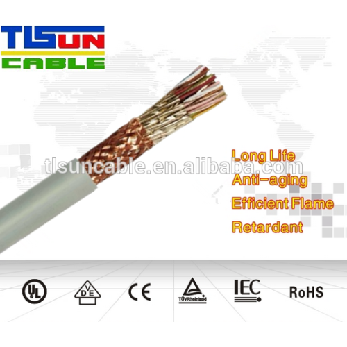 encoder cable As for a measure, monitor and control system